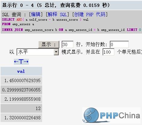 mysql下用select实现列运算方法